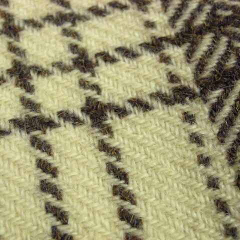 Fleece Throw Blanket